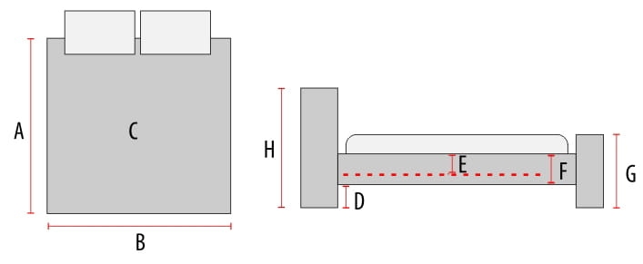 Łóżko 90x200 Szare AZURRO wymiary