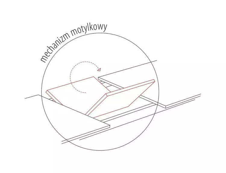 schemat wkładki do stołu